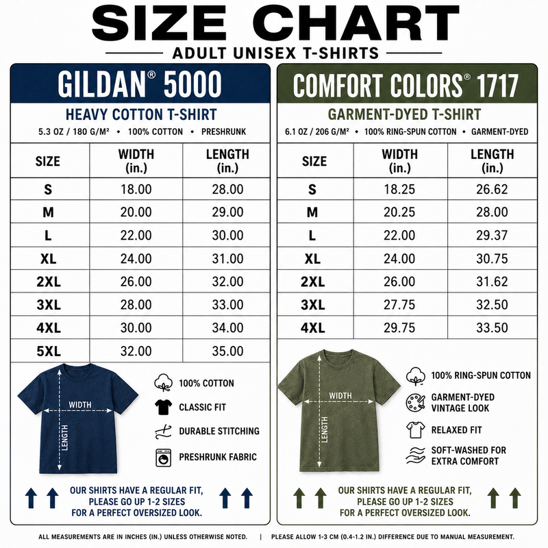 Koe Wetzel Concert Graphic Shirt & Hoodie